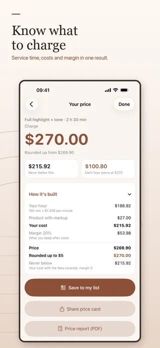 Salon Pricing Calculator's price for a 2 h 30 min highlight: charge 270.00, never below 215.92, each hour earns 100.80 at 270