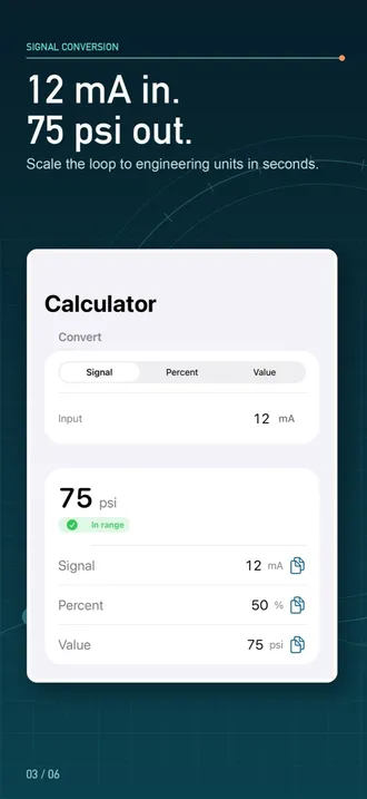 Calculator converting 12 mA on a 4–20 mA range to 75 psi and 50 percent, marked in range