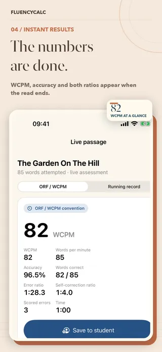 FluencyCalc results for a live passage: 82 WCPM, 96.5% accuracy, error ratio 1:28.3 and self-correction ratio 1:4.0