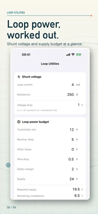 My LoopCal loop utilities: 250 Ω at 4 mA gives 1 V; a 24 V budget with 12 V transmitter minimum needs 19.5 V and leaves 6.5 V of compliance