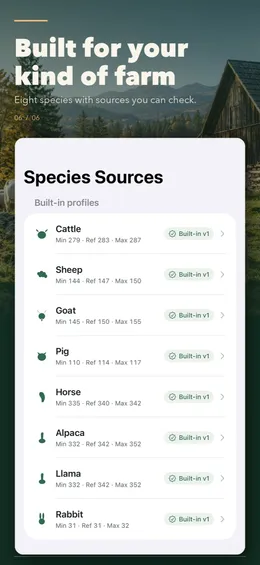 Species sources list with minimum, reference and maximum days for cattle, sheep, goats, pigs, horses, alpacas, llamas and rabbits