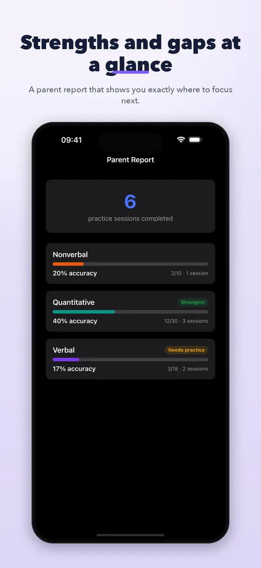 CogAT Test Prep parent report with verbal, quantitative, and nonverbal results