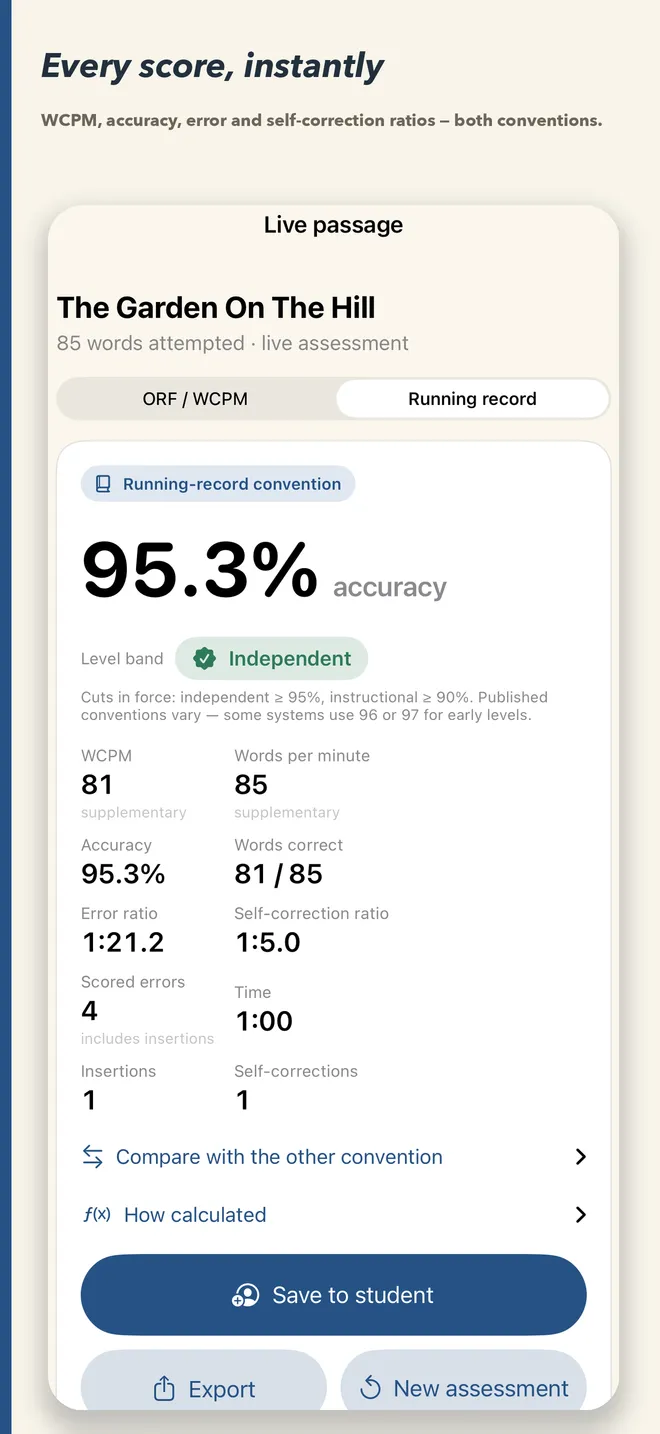FluencyCalc results screen showing running record accuracy, WCPM, words per minute, error ratio, and self-correction ratio