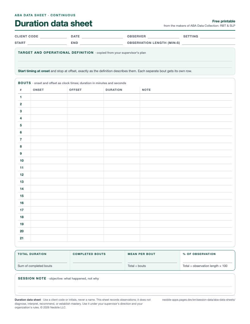 Preview of the duration data sheet: 21 numbered bouts with onset, offset, duration and note columns