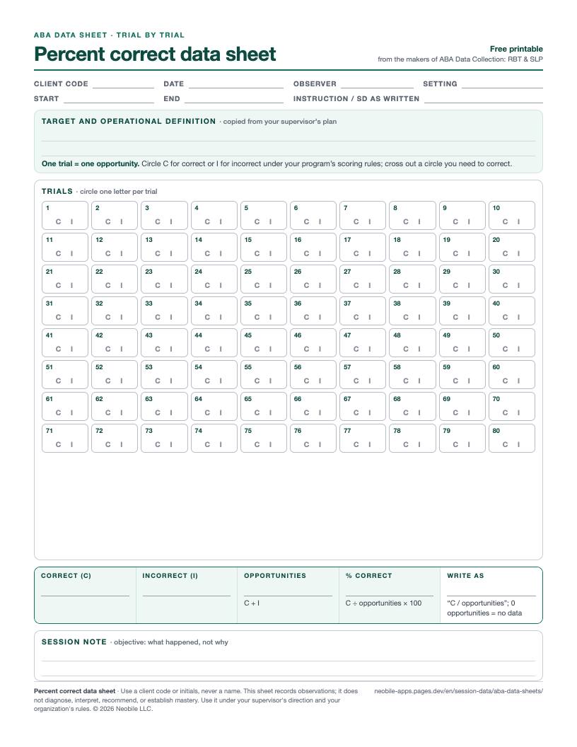 Preview of the percent correct data sheet: a grid of 80 numbered trial boxes, each with C and I to circle